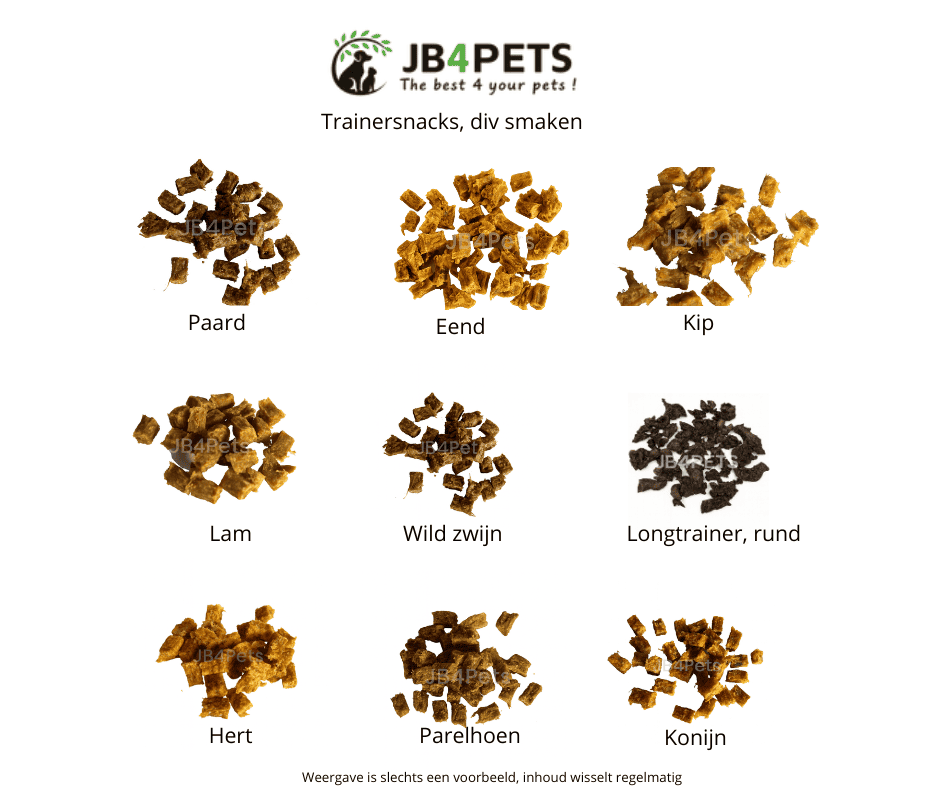JB⁴PETS Training Treat Essentials Box